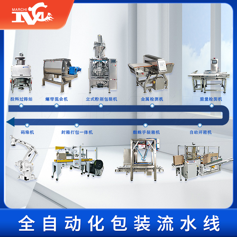 液體灌裝機(jī)